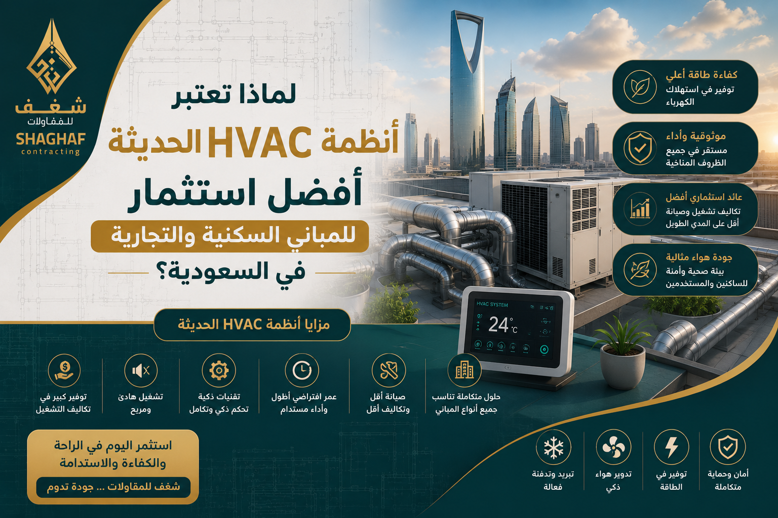 لماذا تعتبر أنظمة HVAC الحديثة أفضل استثمار للمباني السكنية والتجارية في السعودية؟